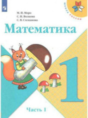Математика